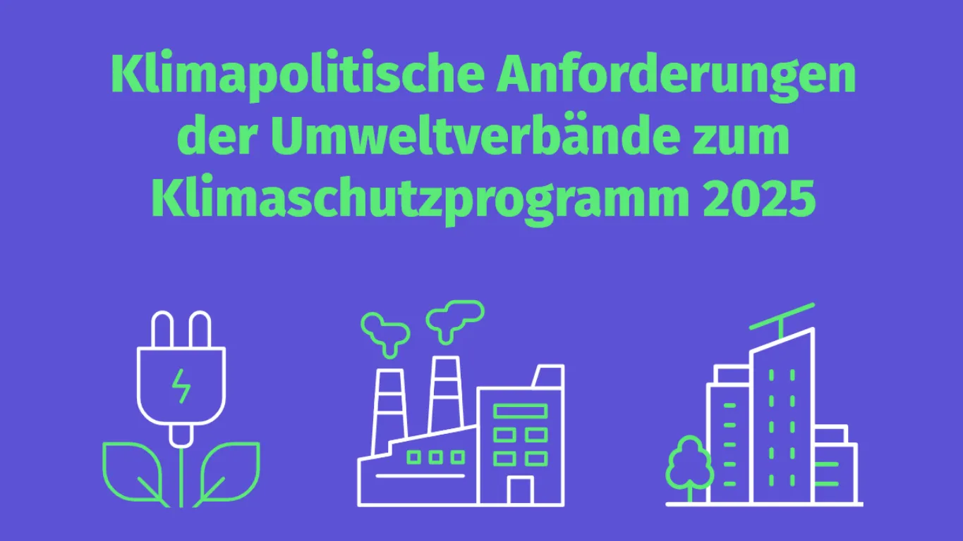 klimaschutz
